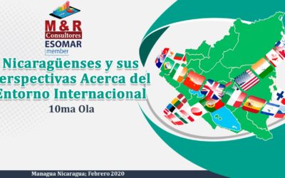 Nicaragüenses y sus Perspectivas Acerca del Entorno Internacional Febrero 2020