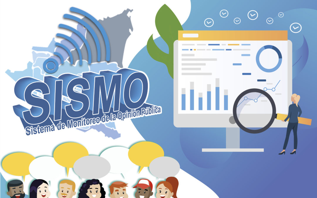 Sistema de monitoreo de opinión pública SISMO