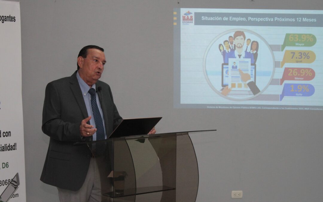 Sistema de Monitoreo de Opinión Pública SISMO 62; Correspondiente a 1er Cuatrimestre 2020