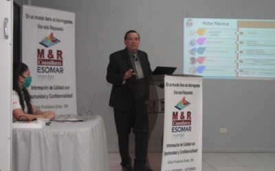 Nicaragüenses y sus Perspectivas Acerca del Entorno Internacional agosto 2020