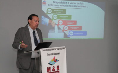 Nicaragua rumbo al 2021 4ta. encuesta pre electoral