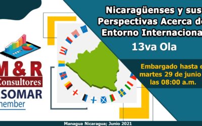 Nicaragüenses y sus Perspectivas Acerca del Entorno Internacional 13va Ola