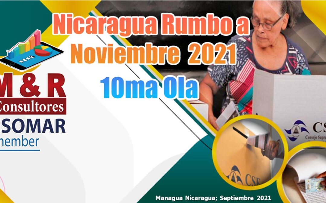 Nicaragua Rumbo a Noviembre 2021 10ma encuesta preelectoral