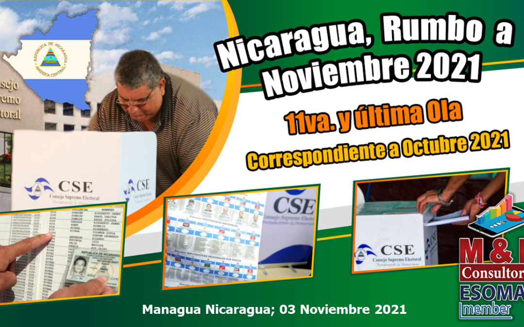 Nicaragua Rumbo a Noviembre 2021 11va encuesta preelectoral
