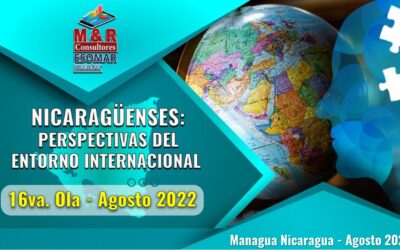 Nicaragüenses y sus Perspectivas Acerca del Entorno Internacional; 16va ola