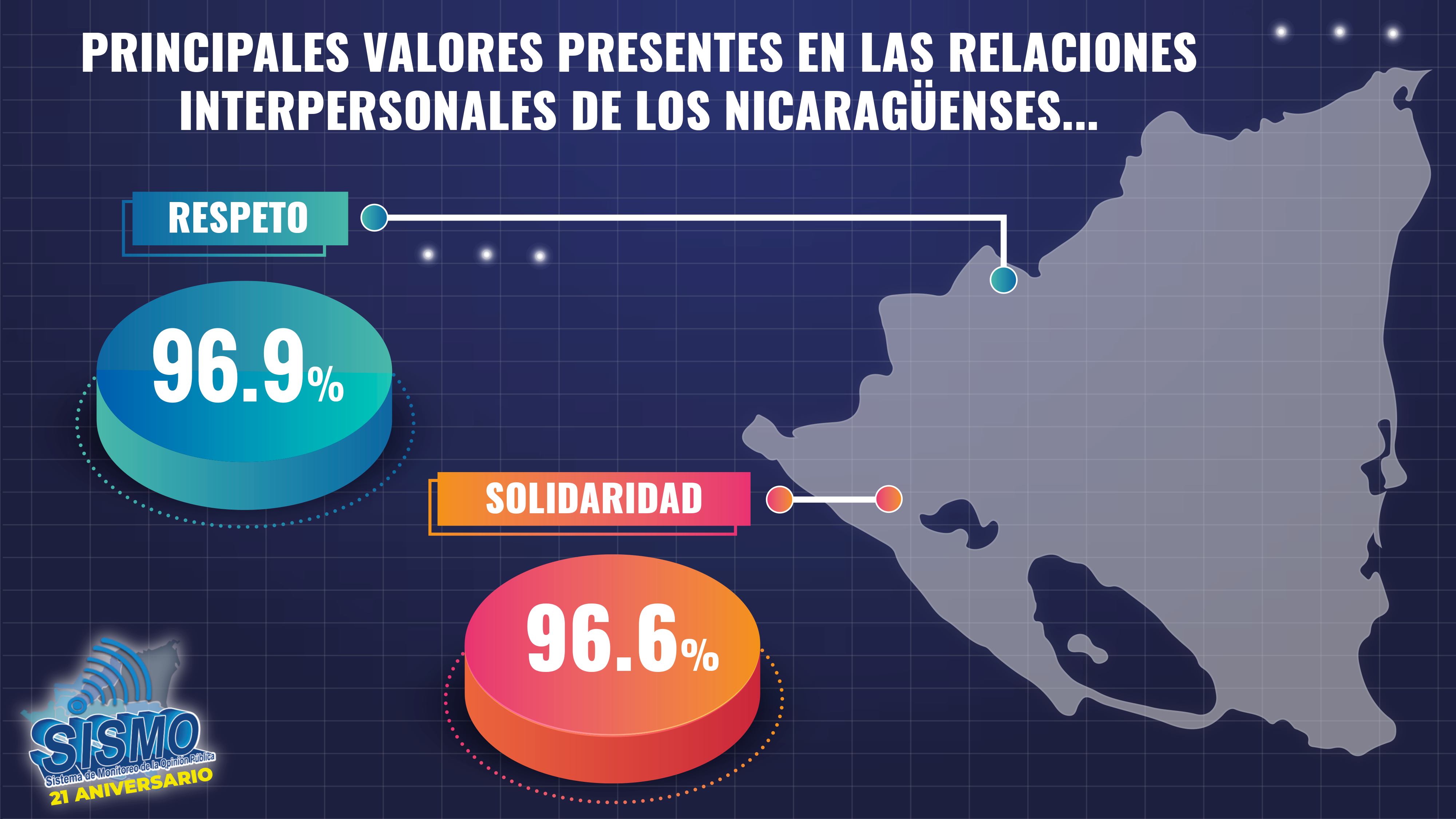 Believing Any Of These 10 Myths About βαθμολογία online καζίνο ελλάδας Keeps You From Growing