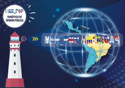 PANOPTICO DE OPINIÓN PÚBLICA DE LAS AMÉRICAS