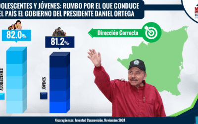NICARAGÜENSES: JUVENTUD COSMOVISIÓN 2024