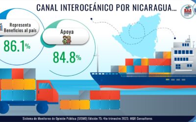SISMO 75 – PRESENTACIÓN DE RESULTADOS 4TO TRIMESTRE 2023